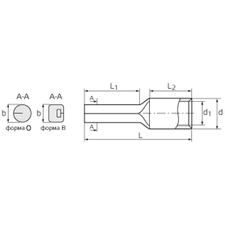 КВТ Наконечник кабельный штыревой (мин партия 100 шт.) 59120 KVT КВТ Наконечник кабельный штыревой (мин партия 100 шт.) 59120 KVT