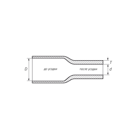 КВТ Трубка клеевая термоусадочная ТТК (4:1)-4/1 (мин партия 10 шт.) 59672 KVT КВТ Трубка клеевая термоусадочная ТТК (4:1)-4/1 (мин партия 10 шт.) 59672 KVT